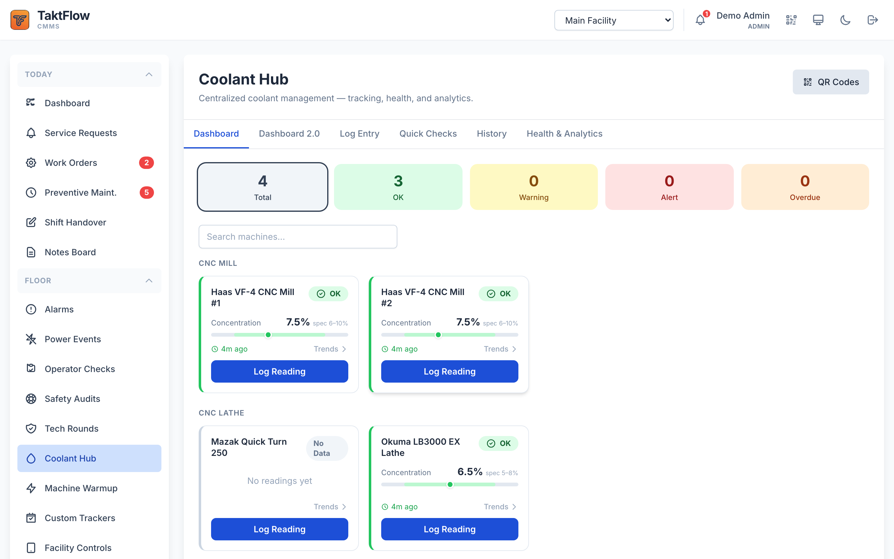TaktFlow Coolant Hub tracking concentration, pH, and status per CNC machine tank